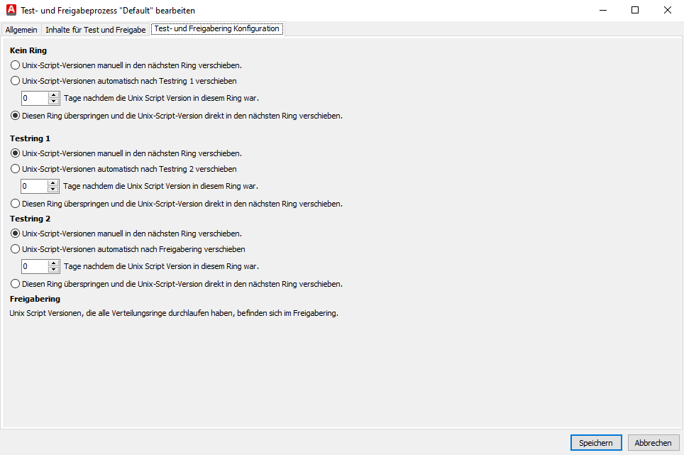 “Configuration