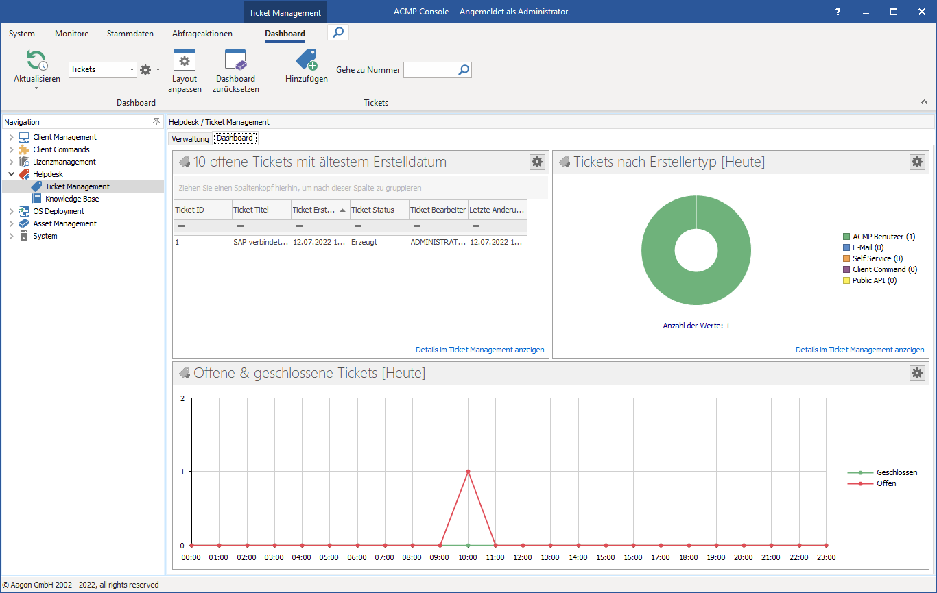 63_Helpdesk_TicketManagement_Dashboard_1366.png