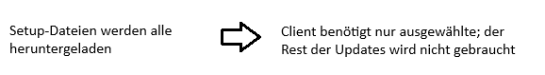 67_CAWUM_Option immer herunterladen_578.png
