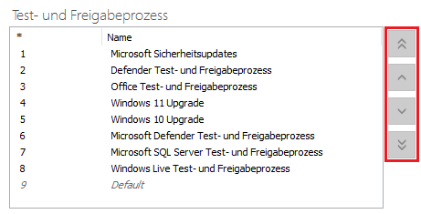 67_CAWUM Priorität Test- und Freigabeprozess_461.png