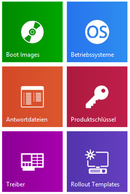 63_OS Deployment_Übersicht.png