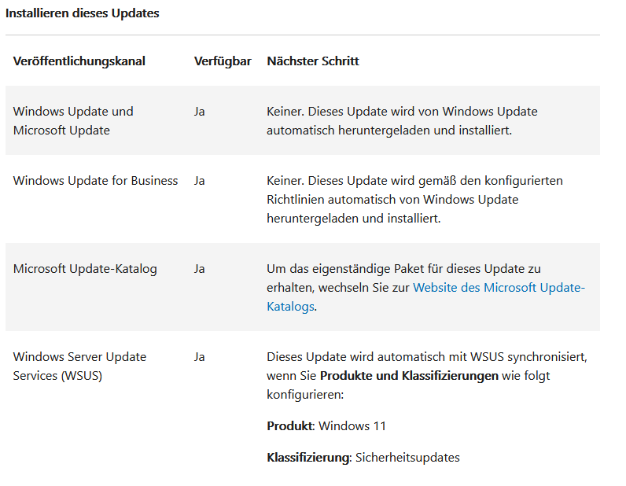 67_FAQ CAWUM_Einstufung von Updates Microsoft_ACMP_945.png