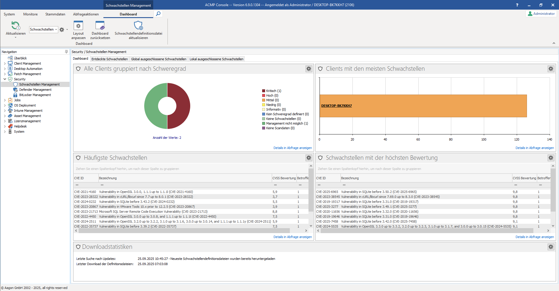 69_Schwachstellen Management Übersicht_1919.png