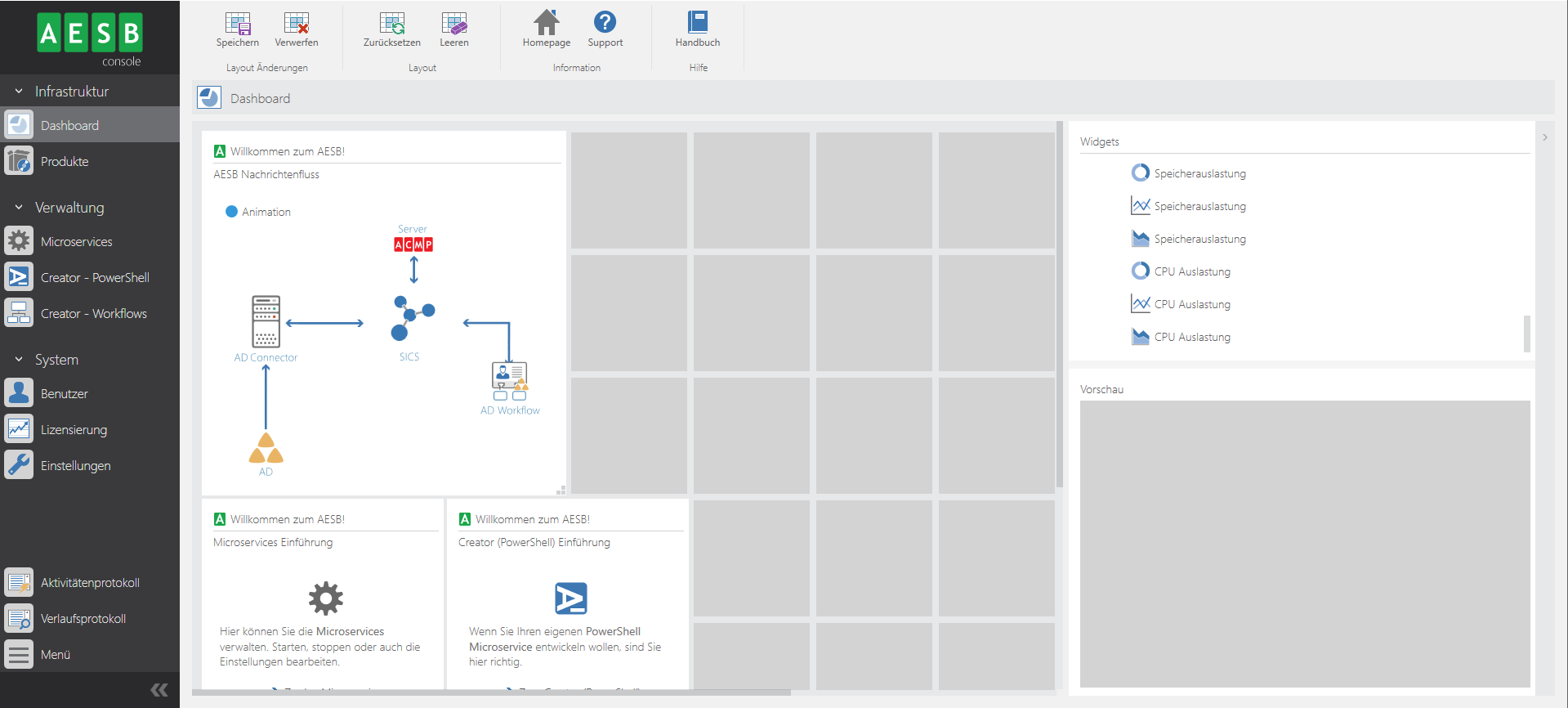 AESB Dashboard