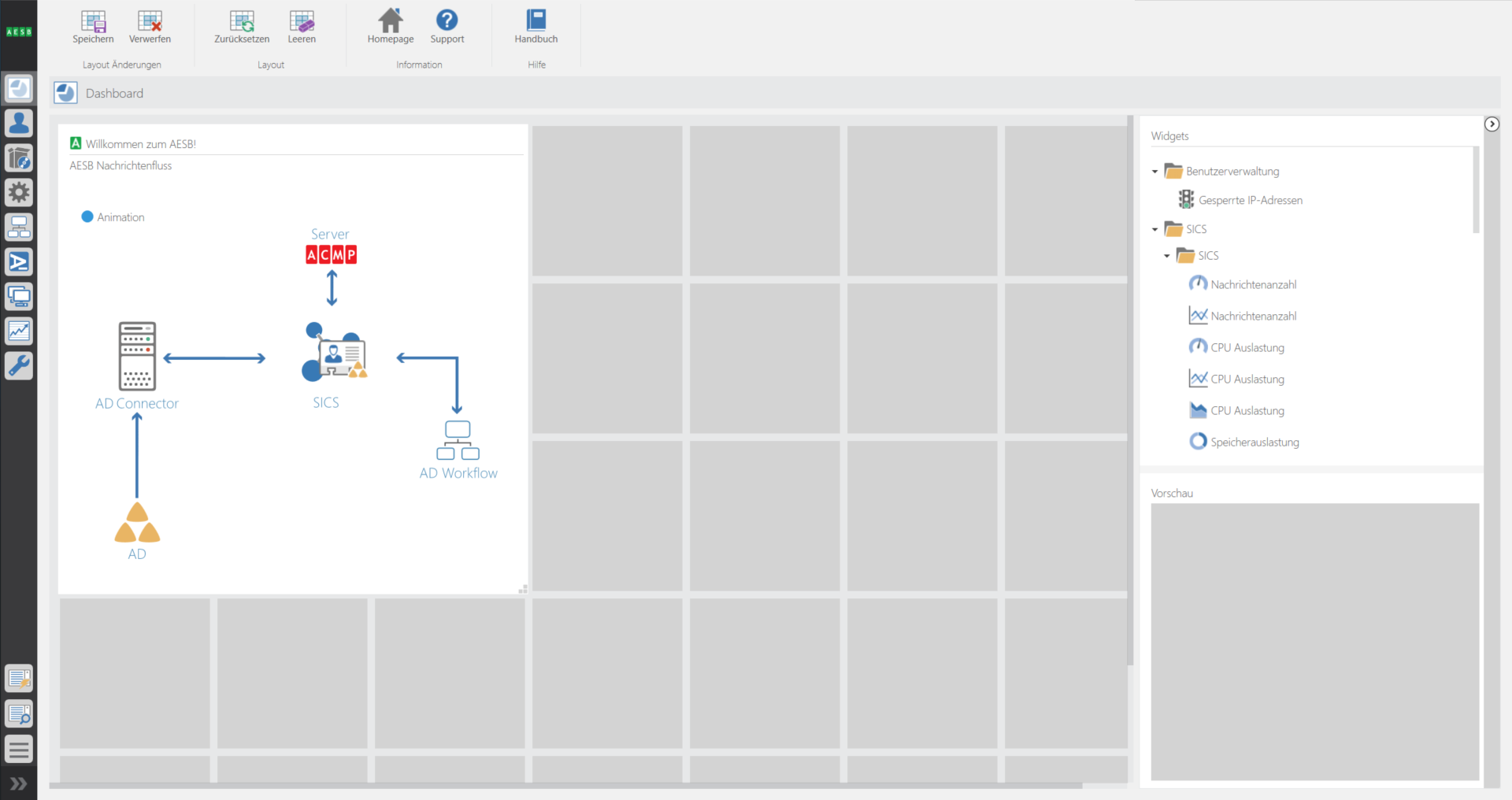 AESB Dashboard