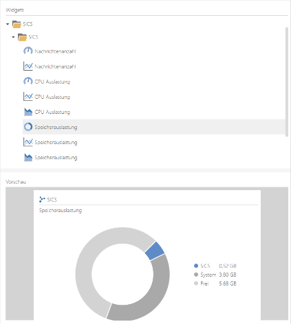 Widget-Auswahl mit Vorschau