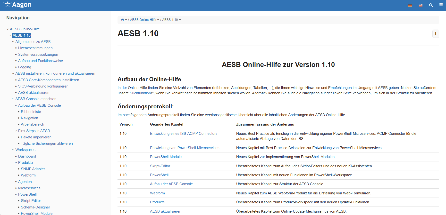 Online-Hilfe zu ACMP 6.4